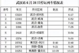 遭猛轰28脚！滕哈赫：被对方射太多脚？荒谬！赛前我们丢球第四少